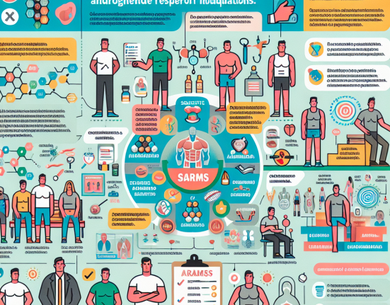 Cómo saber si estás listo para usar SARMs