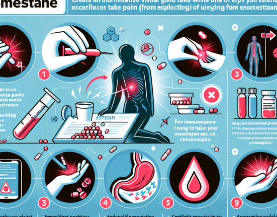 Qué hacer si experimentas dolor al usar Exemestane